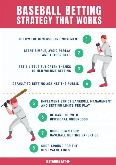 easy baseball betting strategies